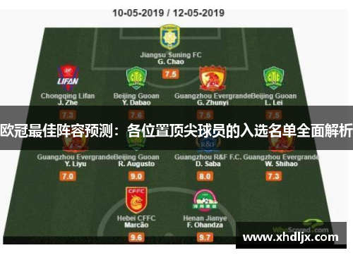 欧冠最佳阵容预测：各位置顶尖球员的入选名单全面解析